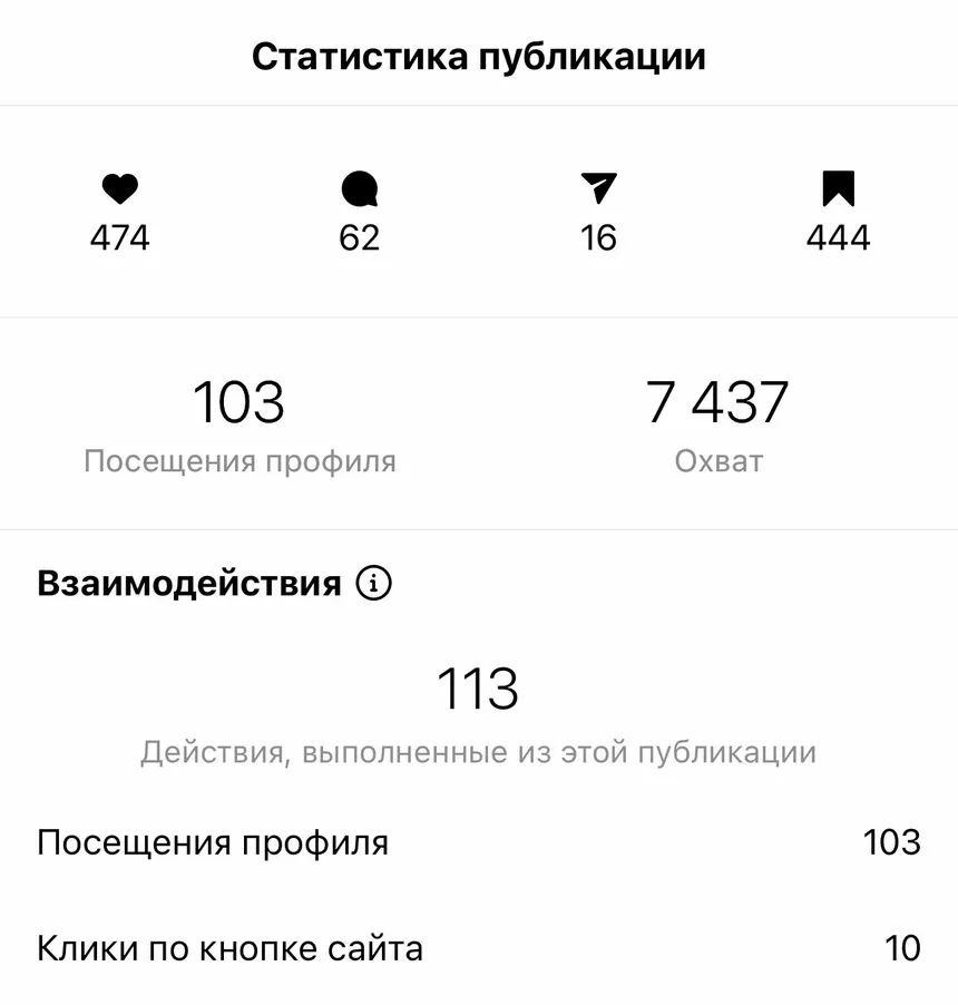 Step image